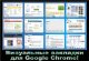 Визуальные закладки для Google Chrome