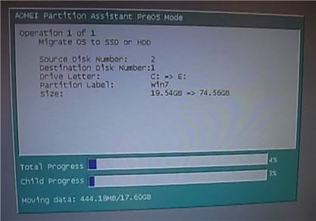 Процесс переноса Windows 7 на SSD