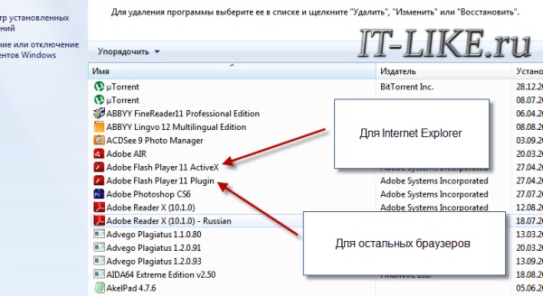 Не загружается плагин Adobe Flash Player — 5 причин и их устранение