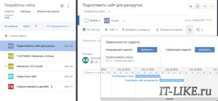 Завершение проекта