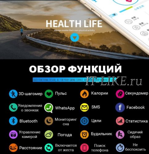 основные функции